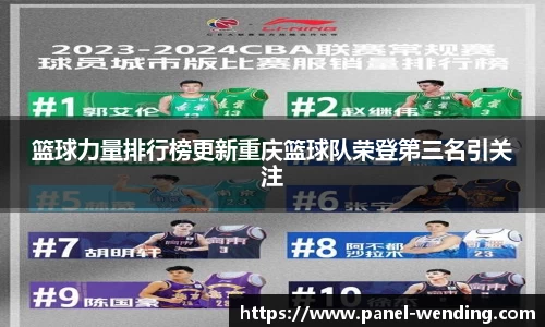 篮球力量排行榜更新重庆篮球队荣登第三名引关注